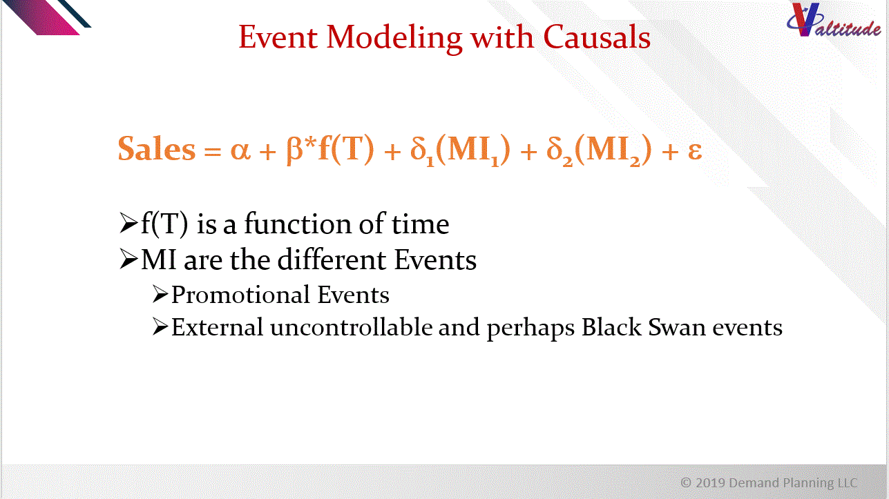 Event Modeling with Causal variables 