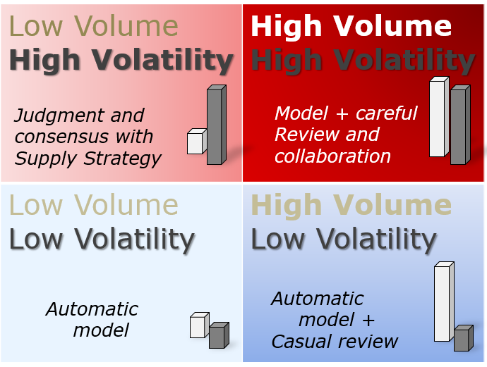 Volume_Volatility_Grid.png