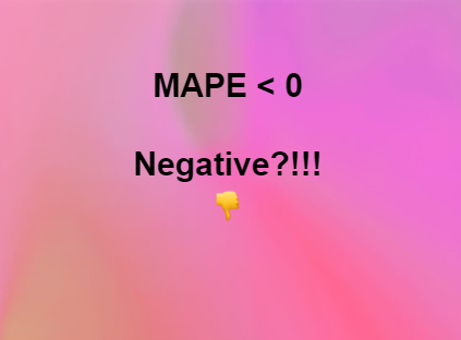 MAPE is negative